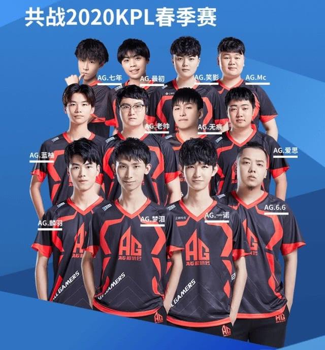 到了他们的