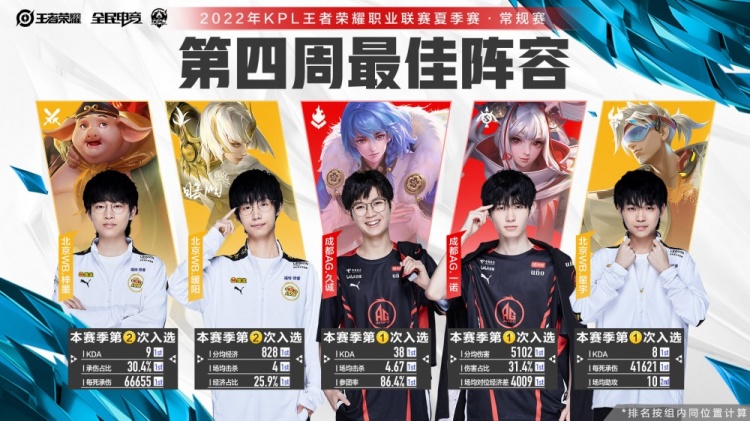 体育2023赛季山东省射箭联赛（聊城站）拉开帷幕