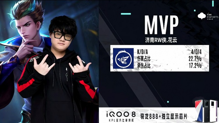 尽管手术无 尽管手术无