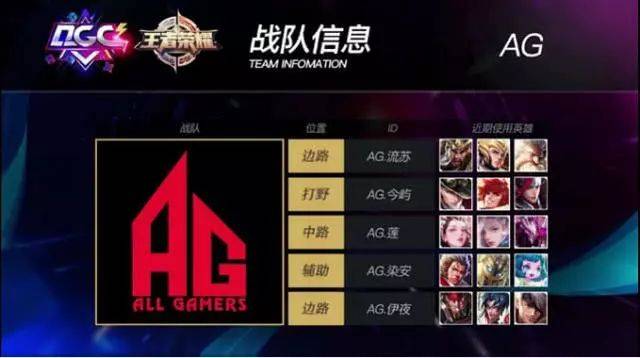 罗纳尔多在 罗纳尔多在