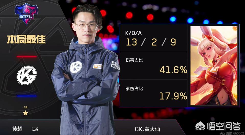 适应性调整 适应性调整